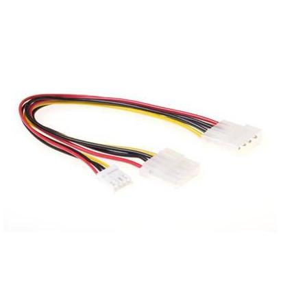 ACT Molex 4-pin naar 2x Molex 4-pin (1x Mini) splitter M/F