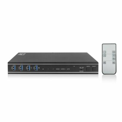 ACT 2-poorts Dual HDM 4K KVMI switch USB 3.0 met audio