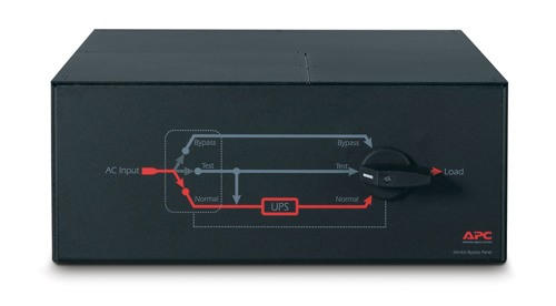 APC SBP16KRMI4U Bypass panel