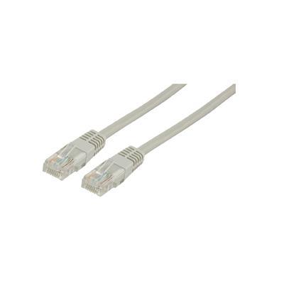 Image of LogiLink 0.5 m RJ45