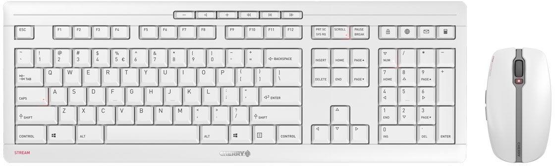 Cherry Stream desktop wit